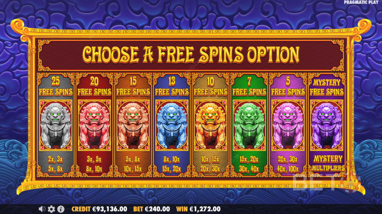 Bonusominaisuudet selitetään osoitteessa 5 Lions Megaways 2 by Pragmatic Play