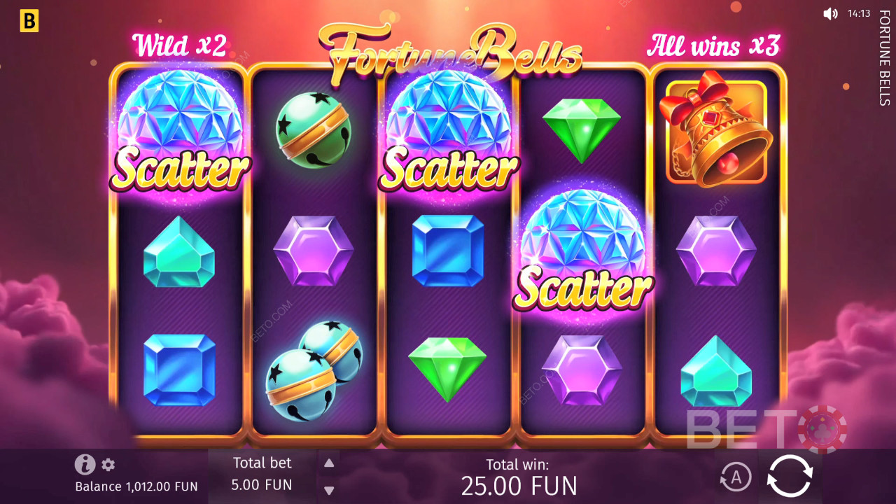 Fortune Bells arvostelu BETO Slotsilta