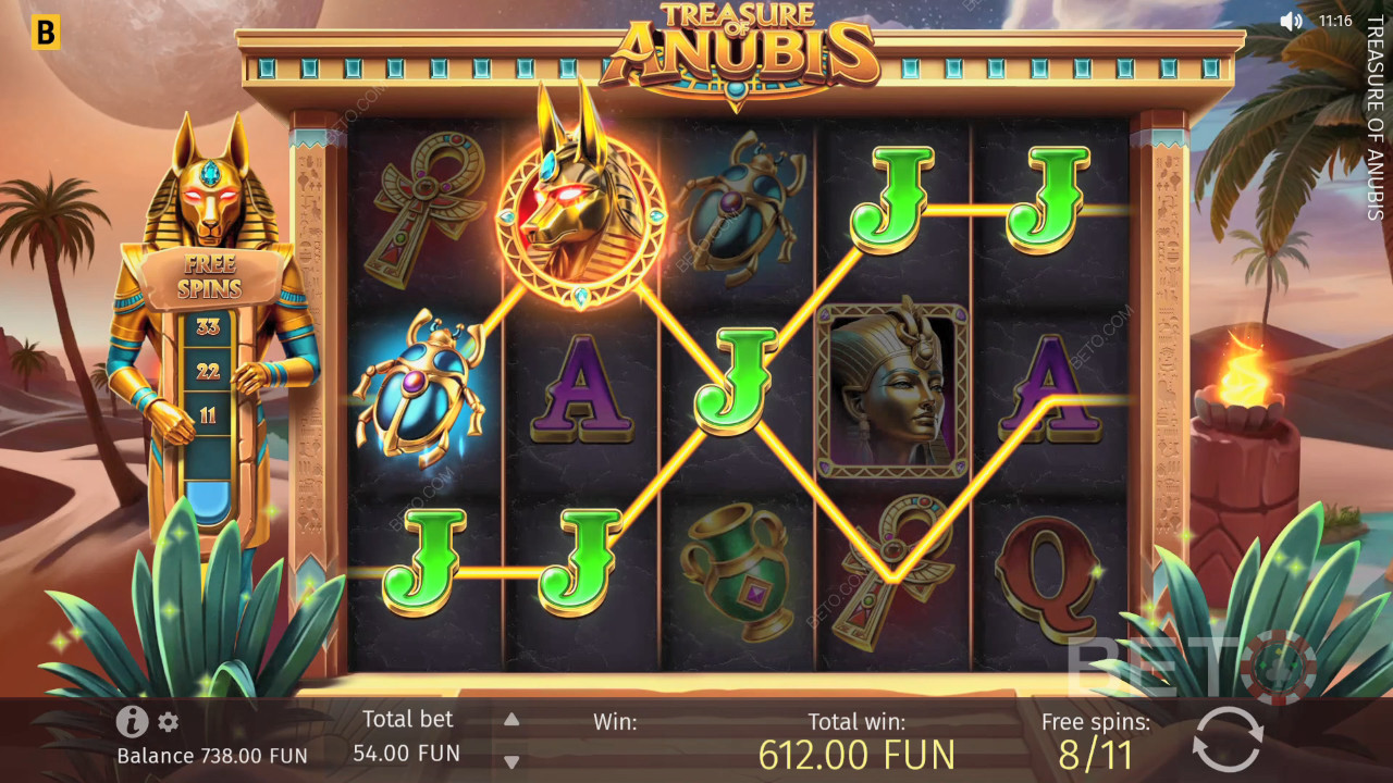 Onko Treasure of Anubis hyvä peli?