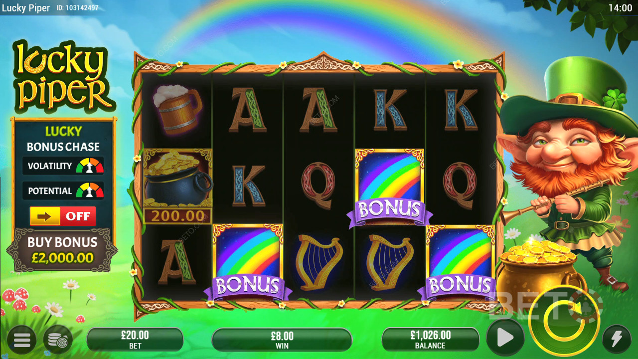Lucky Piper arvostelu BETO Slotsilta