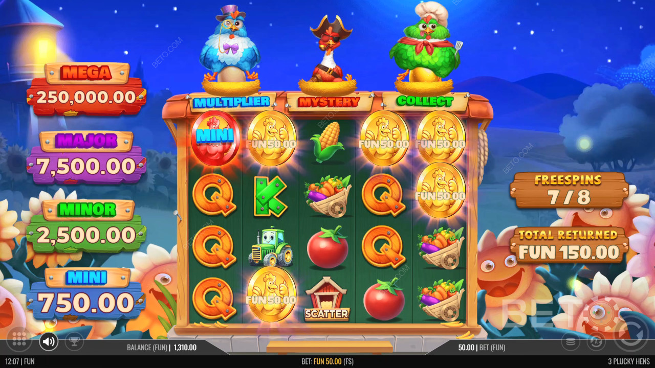 3 Plucky Hens arvostelu by BETO Slots