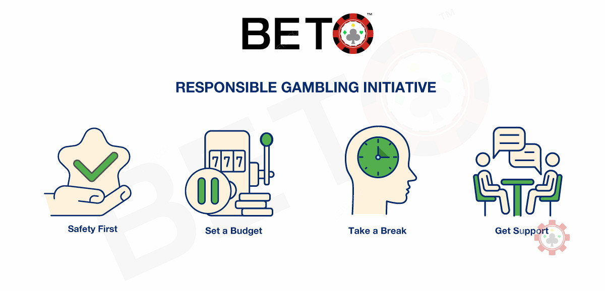 BETO on omistautunut vastuulliselle pelaamiselle