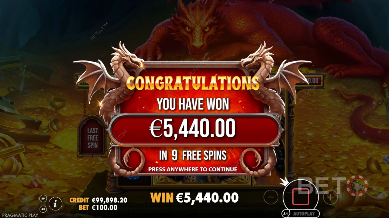 Voita 15,000x panoksesi Sleeping Dragon -nettikolikkopelissä!
