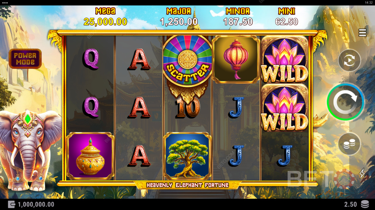 Onko Heavenly Elephant Fortune aikasi arvoinen?