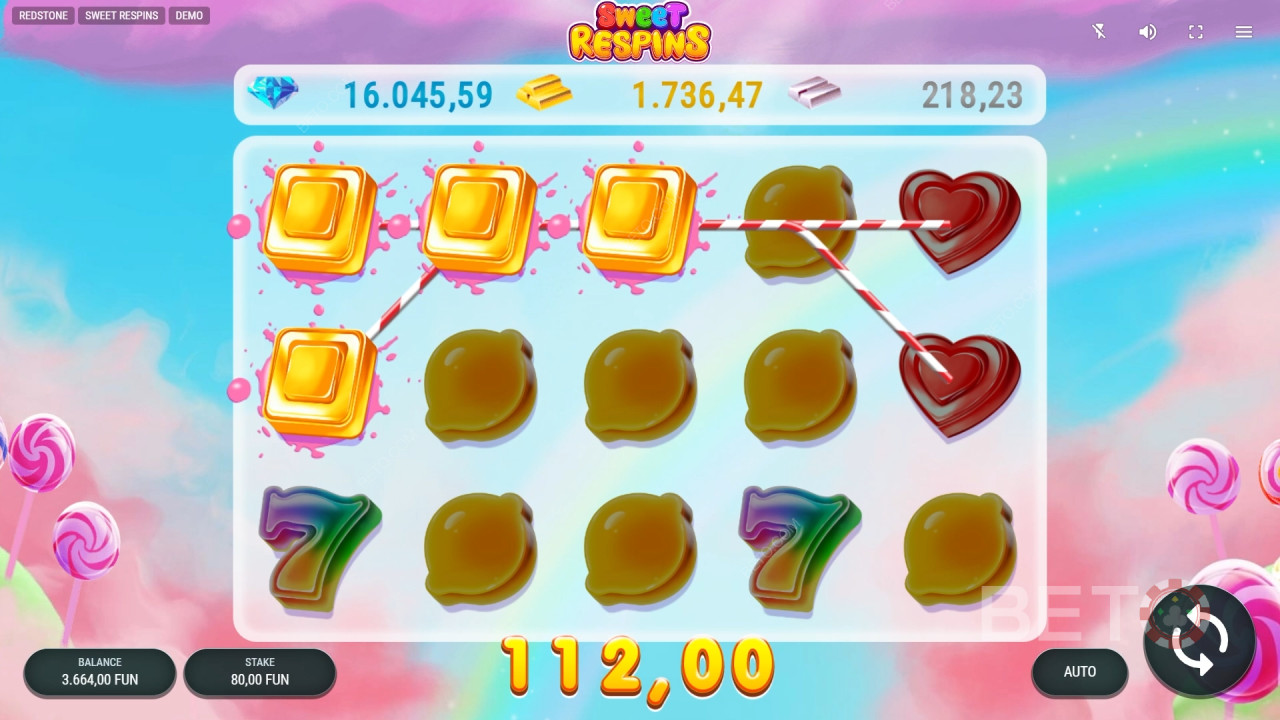 Teema & suunnittelu: Candyland Delight
