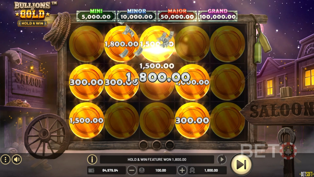 Pelaaminen Betsoft