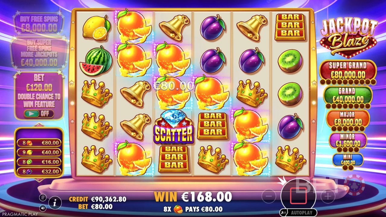Pitäisikö sinun pelata Jackpot Blazea?