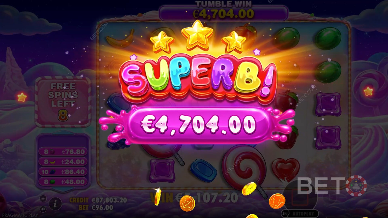 Sweet Bonanza 2500 Arvostelu: BETO Slots