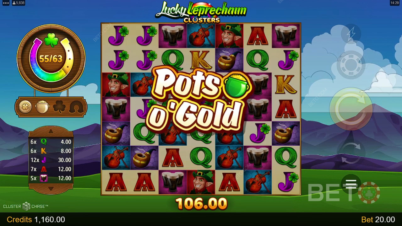 Lucky Leprechaun Clusters: Kierroksen arvoinen kolikkopeli?