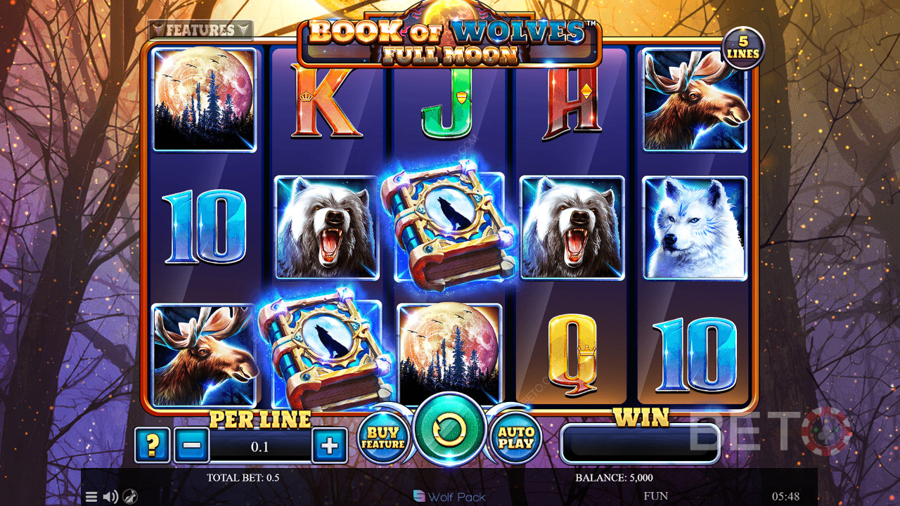 Book Of Wolves - Full Moon arvostelu BETO Slotsilta