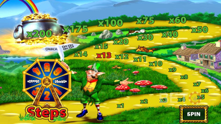 Opas Rainbow Riches -symboleihin ja voittoihin.